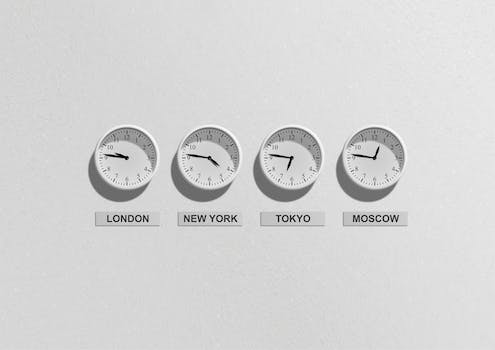 Unlocking the Mysteries: Time Zones in Ireland Demystified